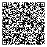 QR код "АКБ Связь-Банк"
