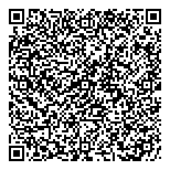QR код "АКБ Экспресс-Волга"