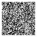 QR код "Getmart"