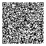 QR код "Столичные окна"