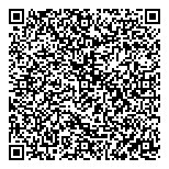 QR код "Город красоты"