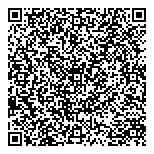 QR код "Парфюм"