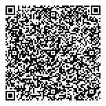 QR код "Индустрия красоты"