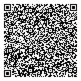 QR код "Все для здоровья"