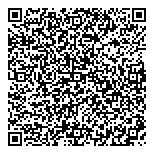 QR код "Техника шитья"