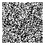 QR код "Ваши пупсы"