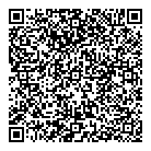 QR код "ПАСПАРТУ"