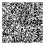 QR код "Одежда из Европы"