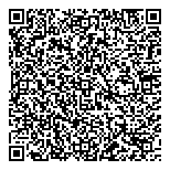 QR код "От мала до велика"
