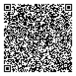 QR код "Ароматный мир"