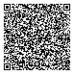 QR код "Все для будущих мам"