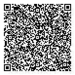 QR код "Ароматный мир"