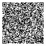 QR код "Ароматный мир"