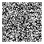 QR код "Ароматный мир"