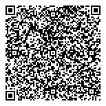 QR код "Ароматный мир"