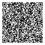 QR код "Карамелькин"