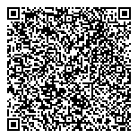 QR код "Choupette"
