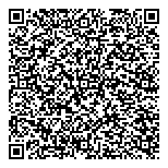 QR код "Петровайзер"
