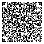 QR код "Навигатор"