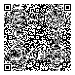 QR код "Панорама"