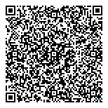 QR код "Домашние деньги"