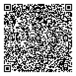 QR код "Деньги сразу+"