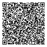 QR код "Быстроденьги"