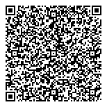 QR код "Деньги и Интересы"