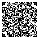QR код "Шарпей"