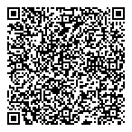 QR код "Шарпей"