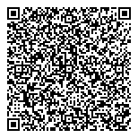 QR код "Мир питания"