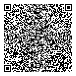 QR код "Центр внедрений"