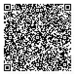 QR код "Быть красивой"