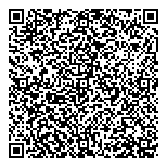 QR код "Мир красоты"