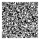 QR код "Спецодеждаоптторг"