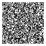 QR код "ВидеоМонтажСервис"