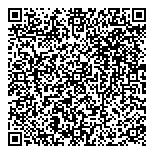 QR код "Intimissimi"