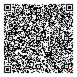 QR код "Ваш выбор"