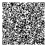 QR код "Цеппелин русланд"