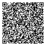 QR код "Срочно Деньги"