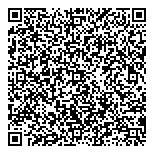 QR код "Патриоты России"