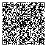 QR код "Удачный"