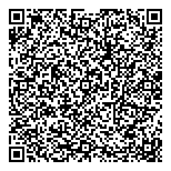 QR код "ЦентрИнформ, ФГУП"