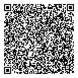 QR код "1000 мелочей"