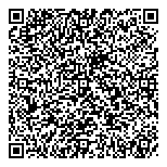 QR код "Рижанка"