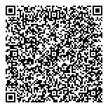 QR код "Мир соблазна"