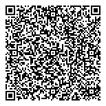 QR код "Экономика окон"
