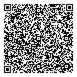 QR код "Индустрия красоты"