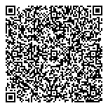 QR код "Твой стиль"