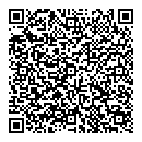 QR код "Патрис"